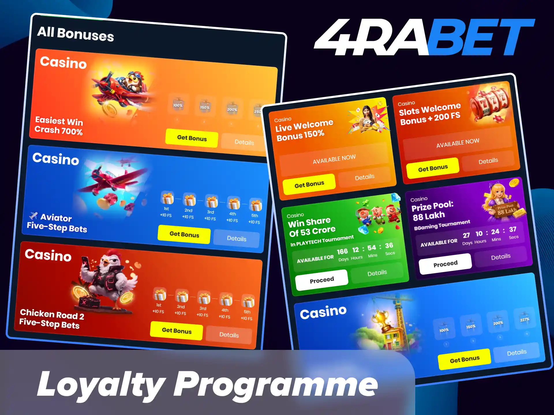 Progress through reward tiers and earn exclusive perks with the 4Rabet loyalty programme.