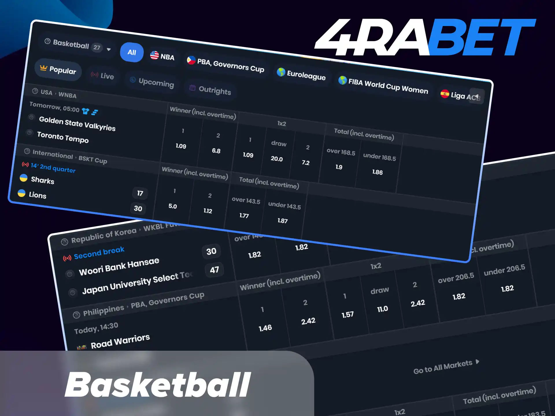 Wagering on NBA games and global basketball leagues is seamless with high-odds basketball betting at 4Rabet India.