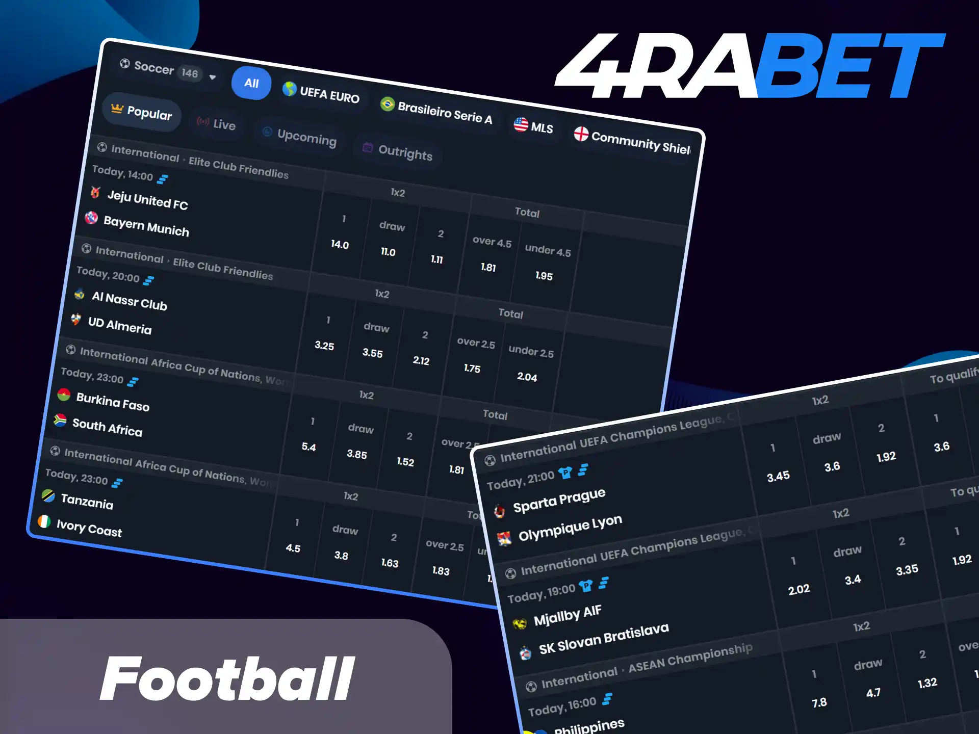 Place pre-match and live wagers on major global leagues with thrilling football betting at 4Rabet India.