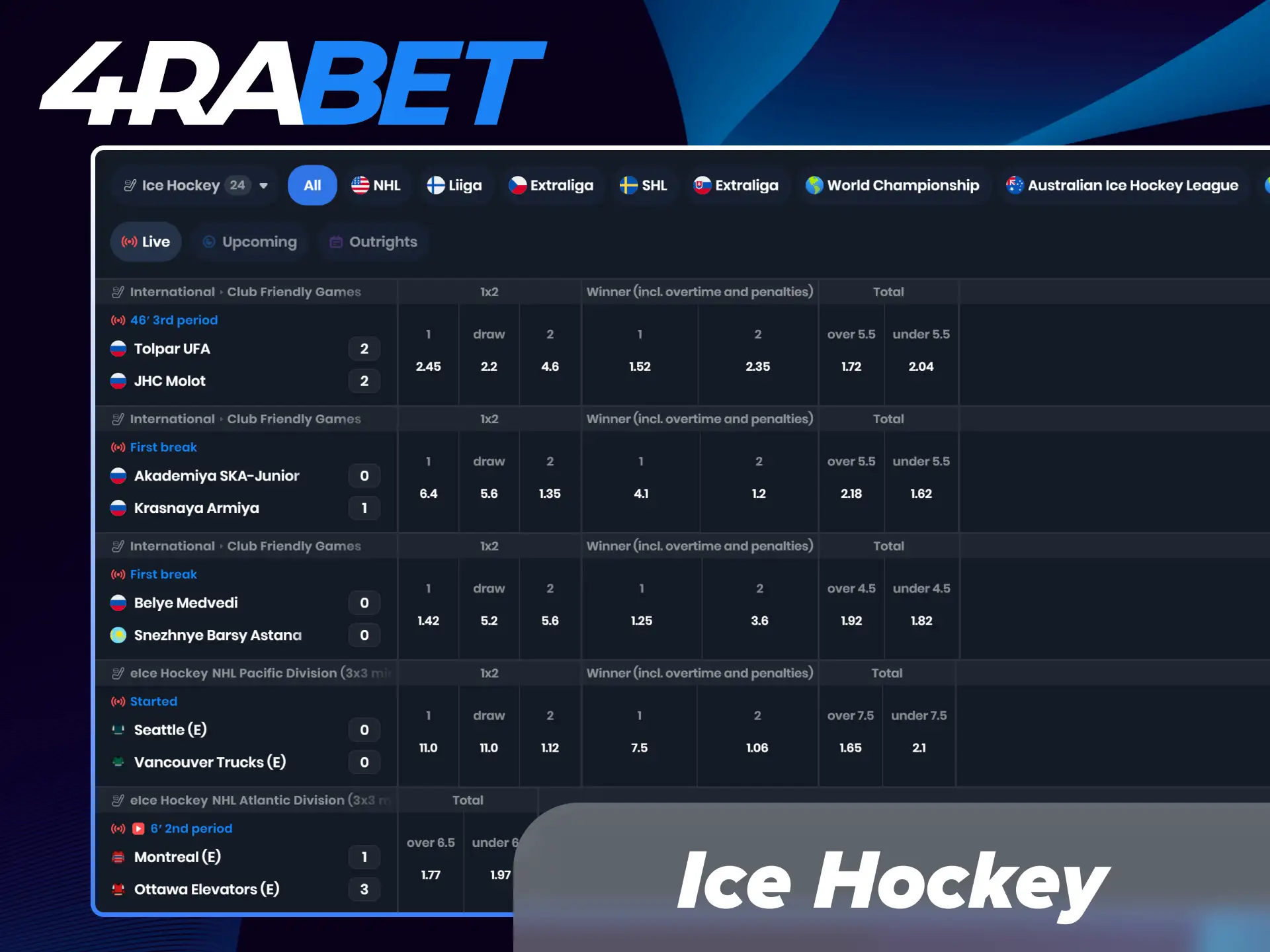 Bet on NHL matches and top international leagues with comprehensive ice hockey markets at 4Rabet India.