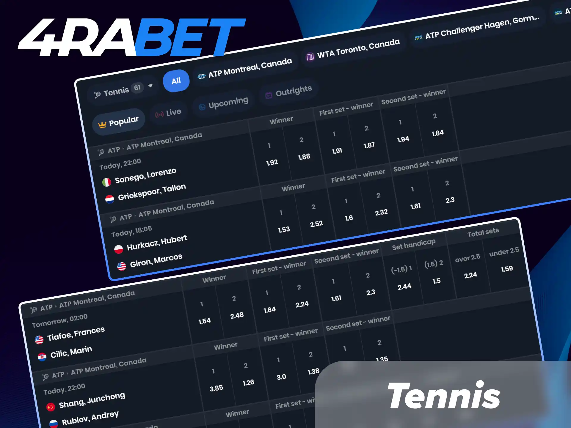 Follow Grand Slam tournaments and ATP events using dynamic tennis betting options at 4Rabet India.